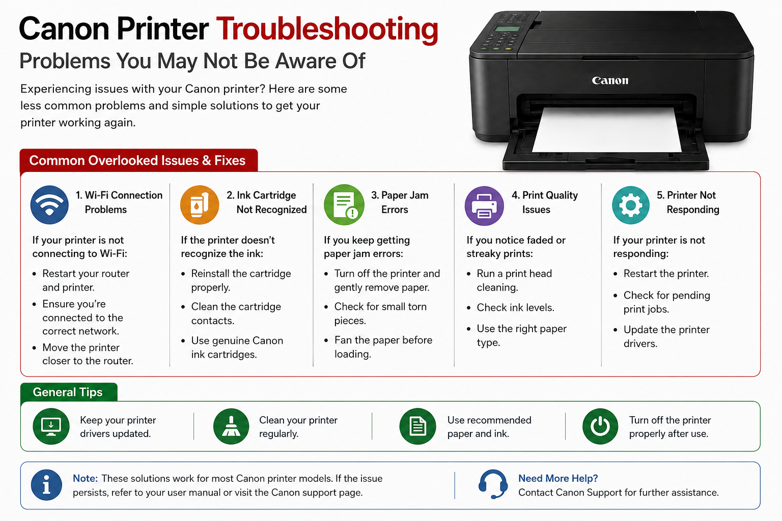 Canon Printer Troubleshooting - That You May Not Be Aware of