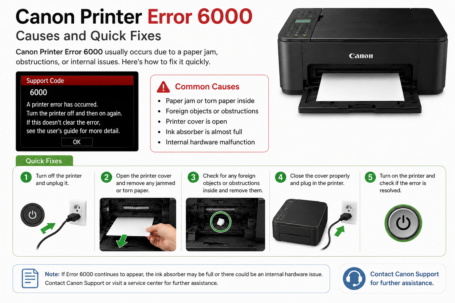 Canon Printer Error 6000 Causes and Quick Fixes